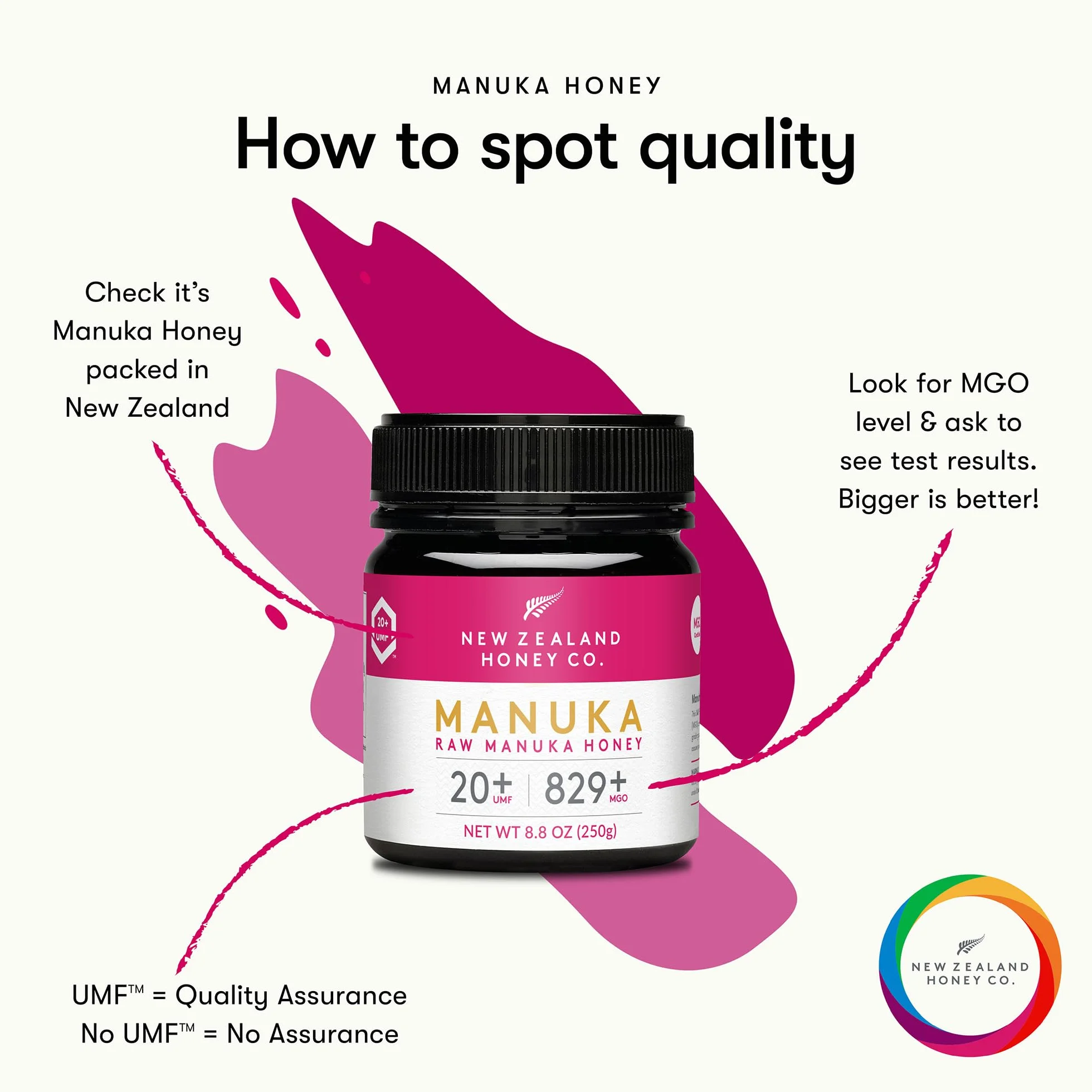 Miel de Manuka MGO 829+ / UMF 20+ de New Zealand Honey Co. | Actif et brut | Fabriqué en Nouvelle-Zélande | 250g