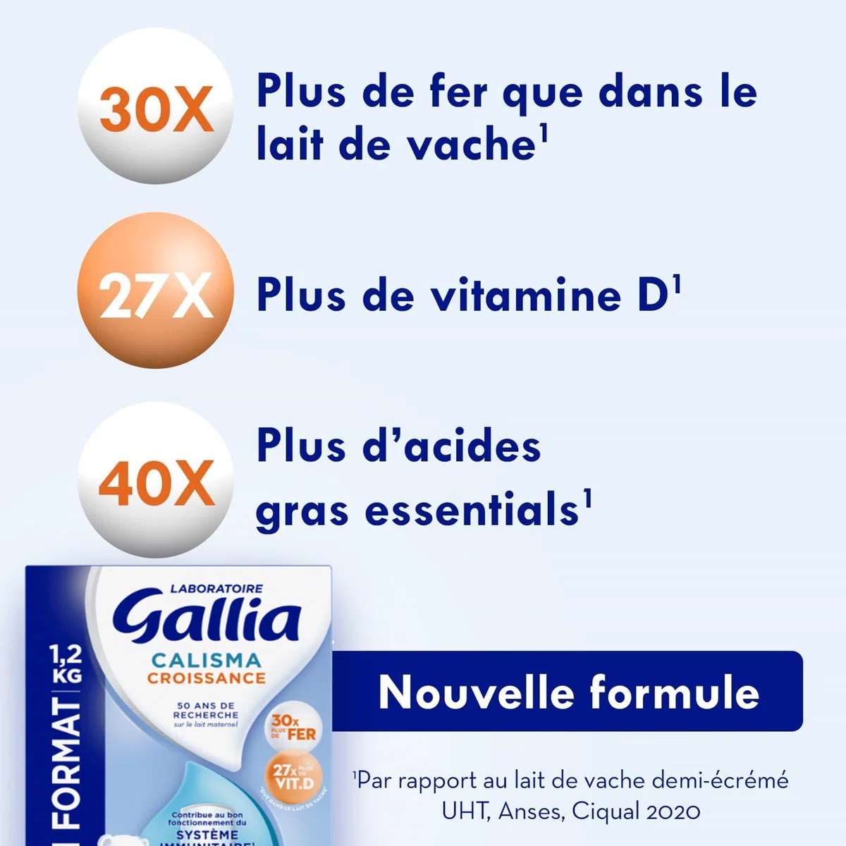 Laboratoire Gallia - Calisma Croissance 3ème âge - Lait en Poudre pour Bébé - Sans Huile de Palme - Lait Bébé dès 12 mois - Lot de 3x1,2kg