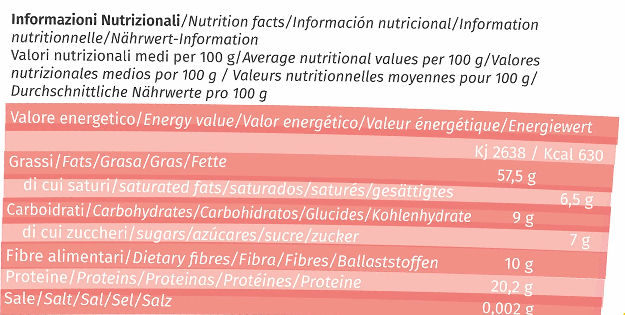 Dolcincasa-com Pâte de Pistache Sicile 100% Pure Naturelle Savoureuse Douce Polyvalente sans Colorant pour Glaces Pâtisseries Usage Domestique et Professionnel Sans Gluten Pack 500g