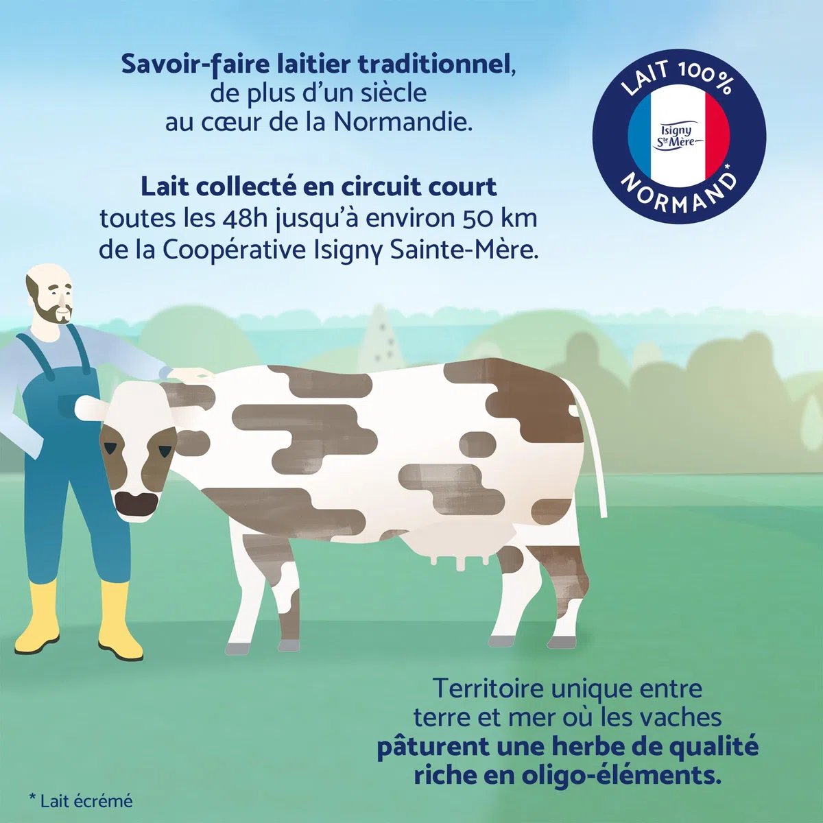 Inostime Lait Infantile LPN HMO Plus 1er âge - Lot de 3