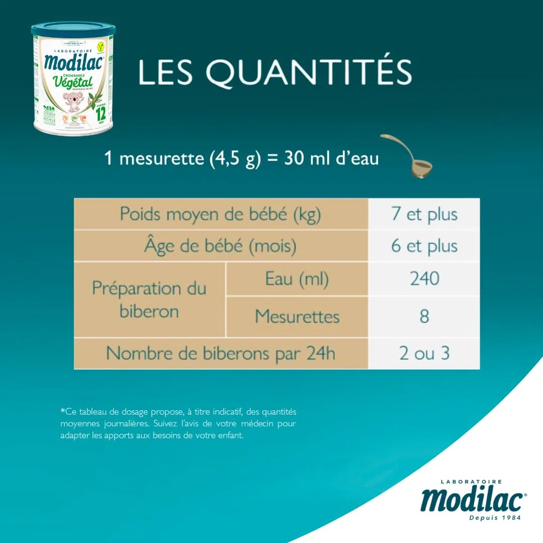 MODILAC Modilac croissance vegetal - Le pot de 700g