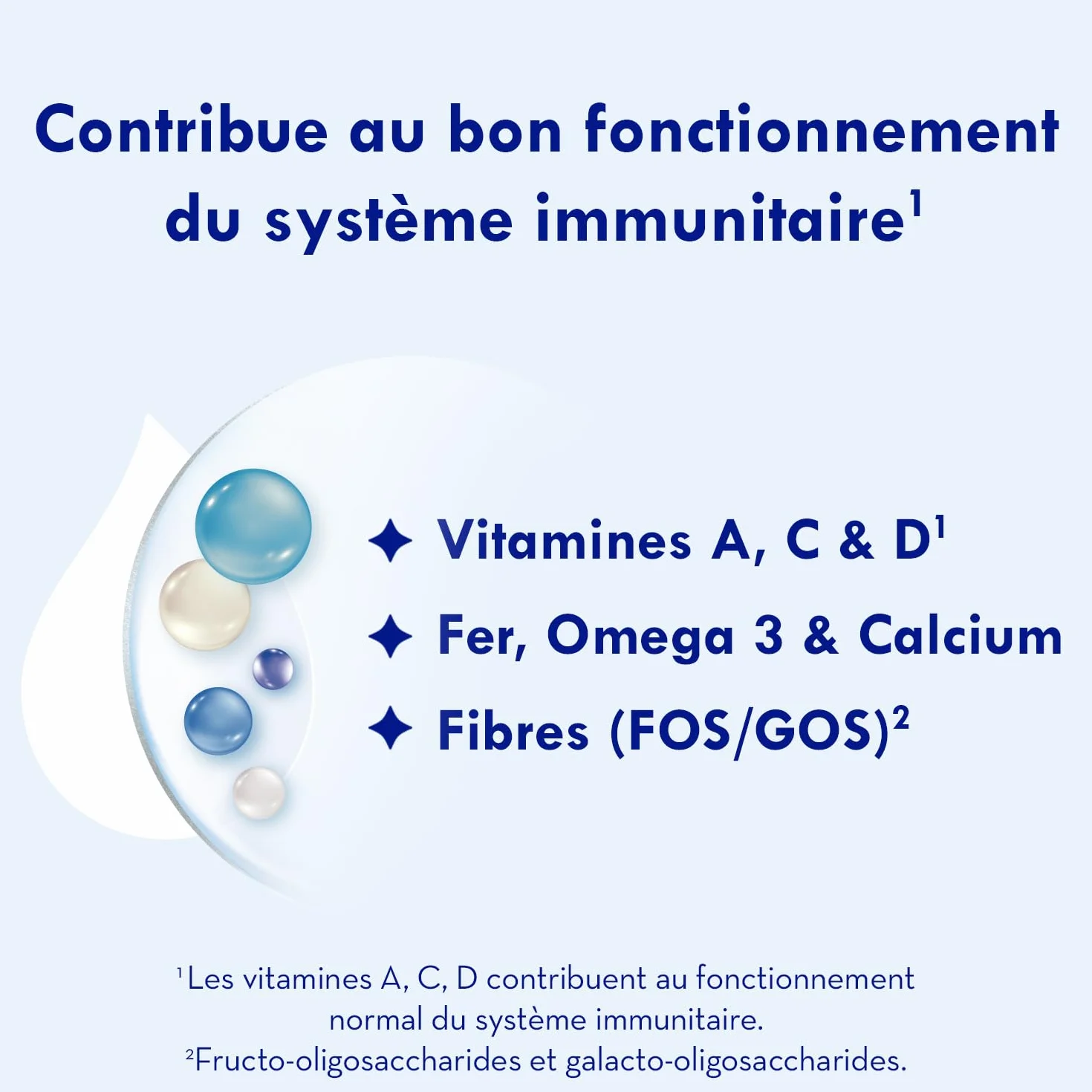 Laboratoire Gallia - Calisma Croissance 3ème âge - Lait en Poudre pour Bébé - Sans Huile de Palme - Lait Bébé dès 12 mois - Lot de 3x1,2kg