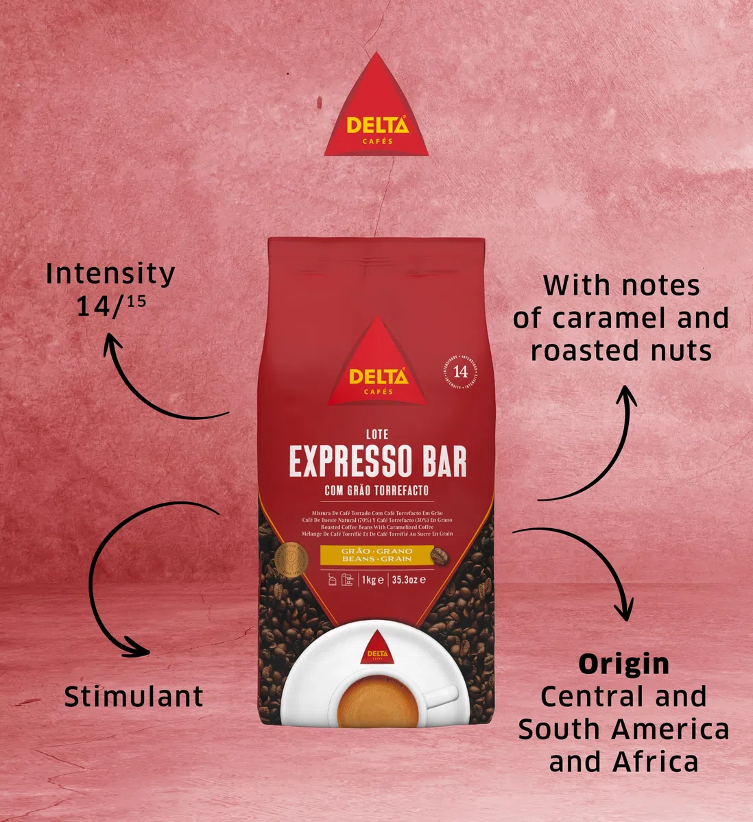 Délicieux Grains de Café Torriéfié Portugais, Express, Delta, 1Kg